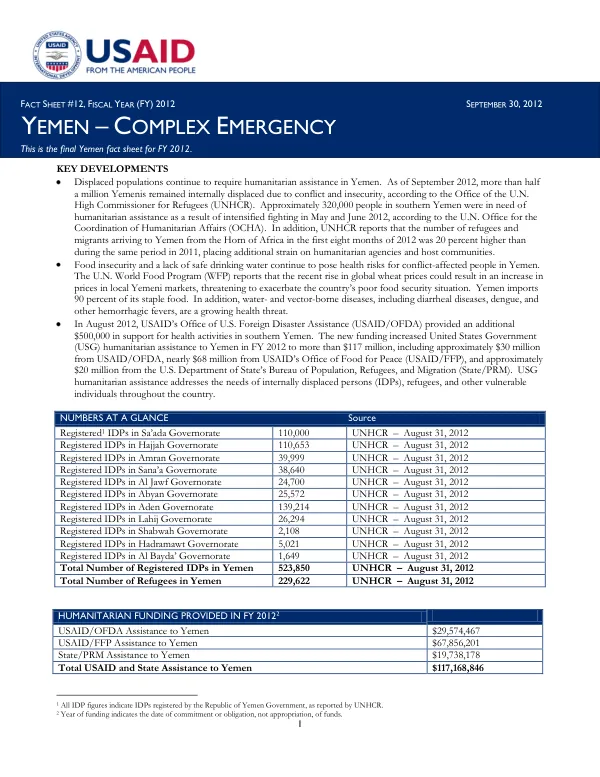 Yemen Complex Emergency