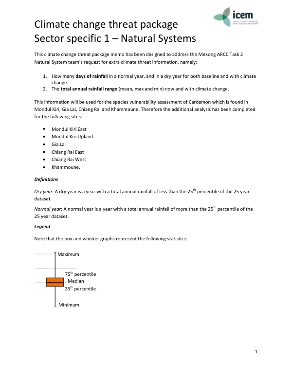 Climate Change Threat Package: Sector Specific 1 – Natural Systems