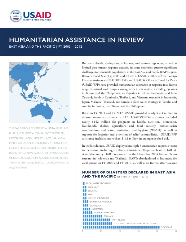 Humanitarian Assistance in Review East Asia and the Pacific | FY 2003 – 2012