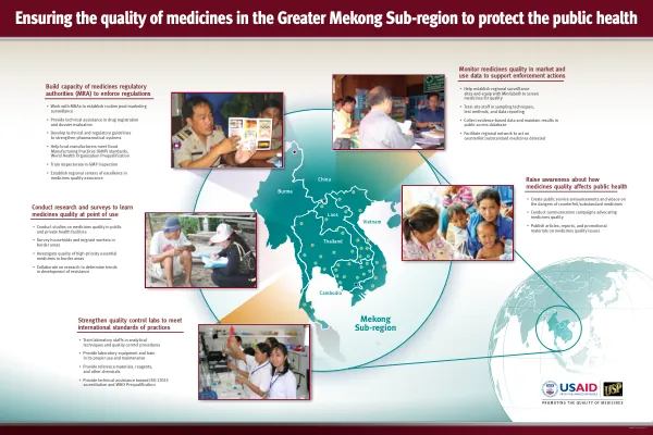 Ensuring the quality of medicines in the Greater Mekong Sub-region to protect the public health