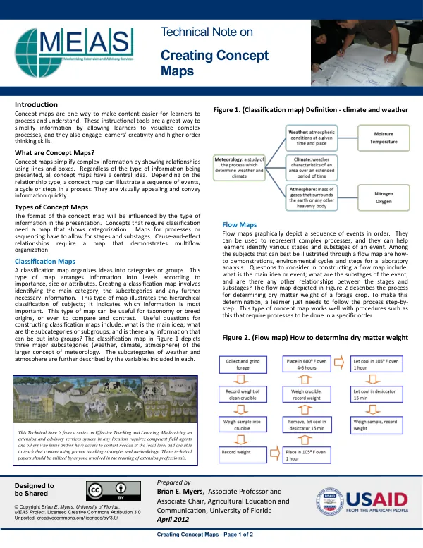 Technical Note on Creating Concept Maps