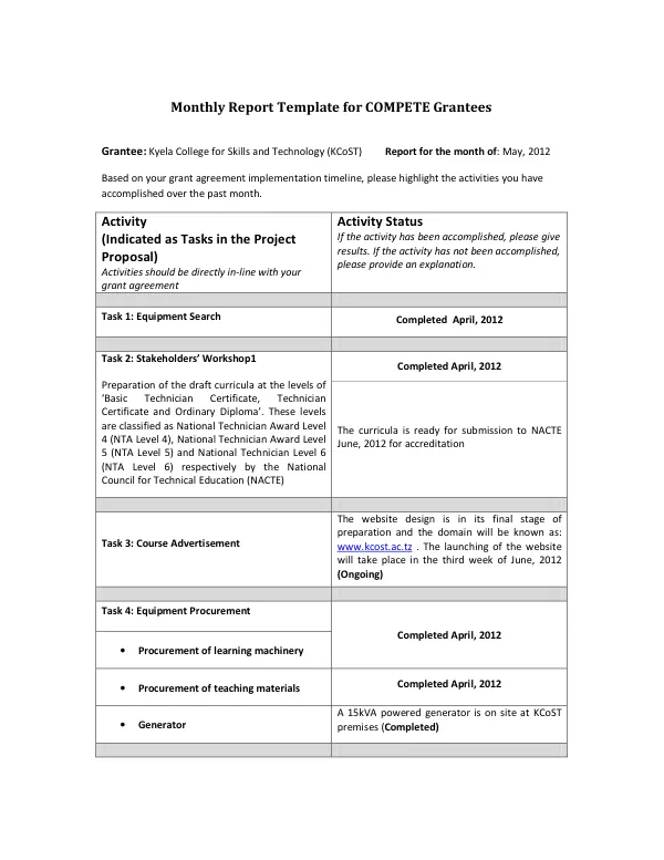 KCoST Monthly Report-May 2012