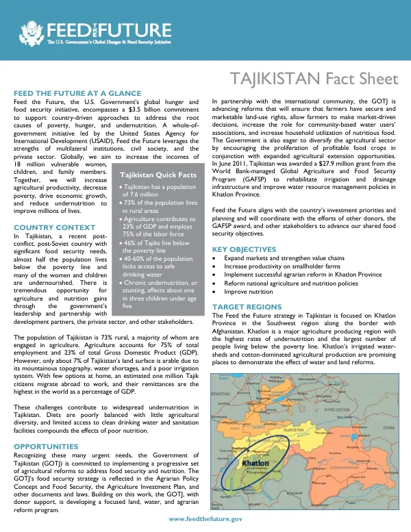 Feed the Future at a Glance: Tajikistan