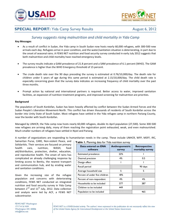 SPECIAL REPORT: Yida Camp Survey Results