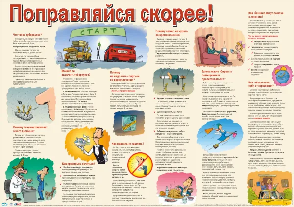 Поправляйся скорее! Эффективный контроль над туберкулезом в Российской Федерации