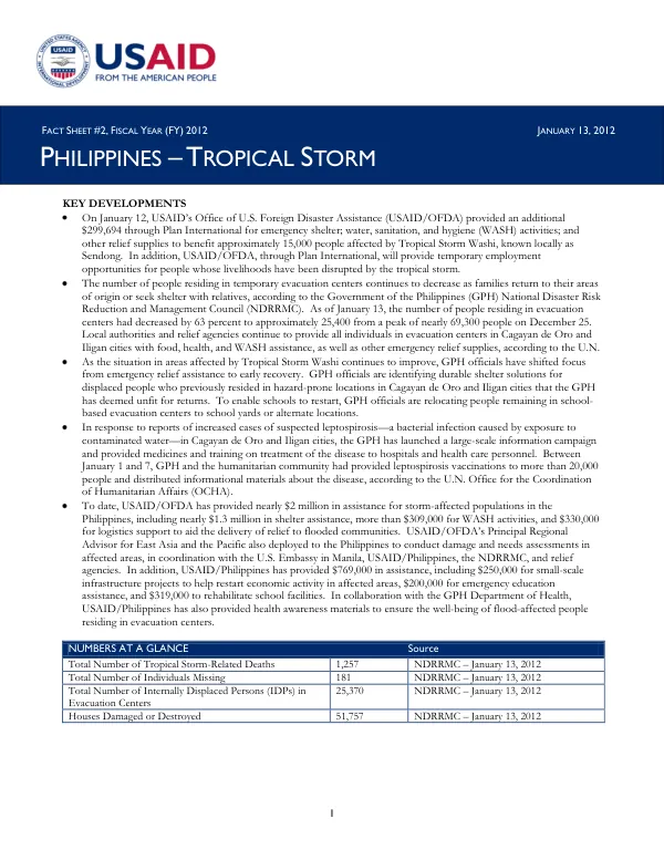 PHILIPPINES - TROPICAL STORM