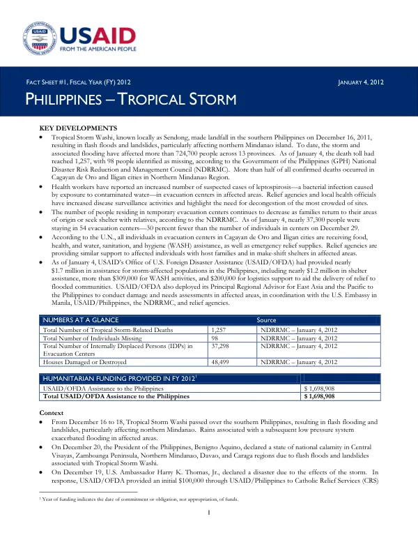 PHILIPPINES - TROPICAL STORM