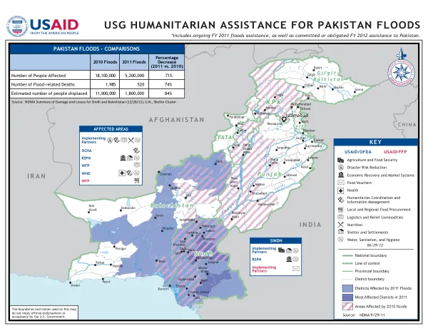 USG HUMANITARIAN ASSISTANCE FOR PAKISTAN FLOODS