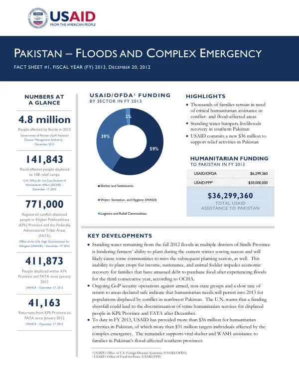 Pakistan Floods and Complex Emergency Fact Sheet #1