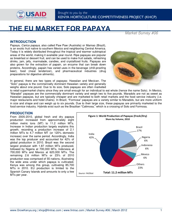 USAID-KHCP monthly bulletin #xx Xxxx 20xx