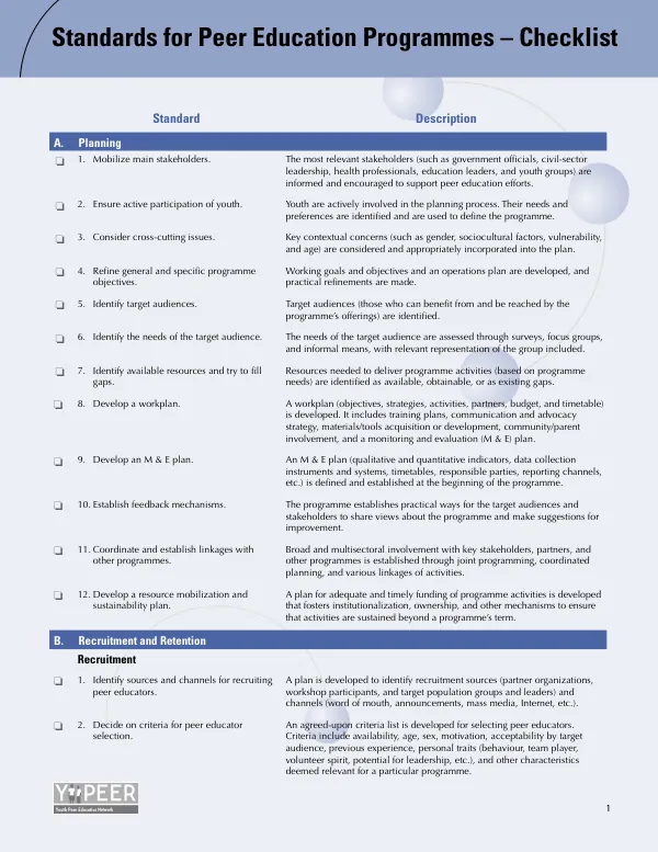 Standards for Peer Education Programmes – Checklist