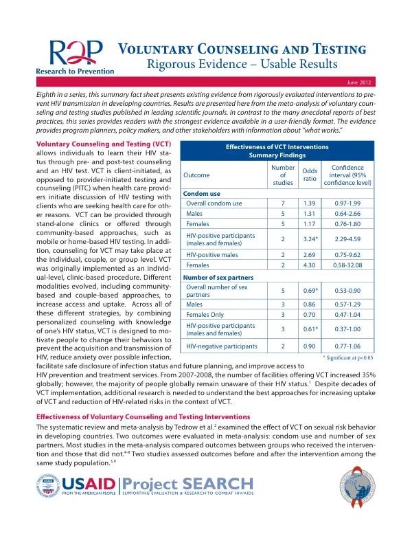 Effectiveness of Voluntary Counseling and Testing Interventions