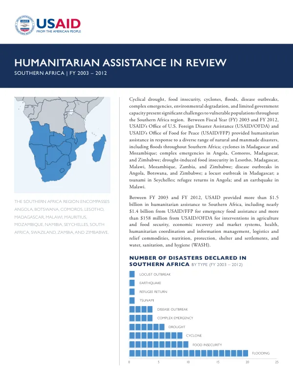 Humanitarian Assistance in Review: Southern Africa | FY 2003 – 2012