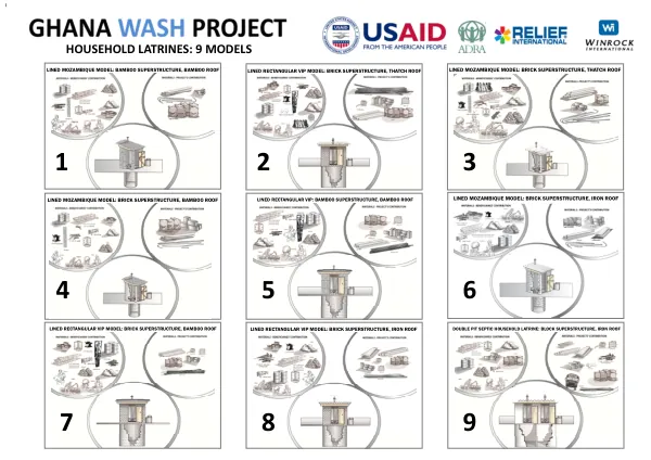 GWASH CLTS Latrines_POSTER