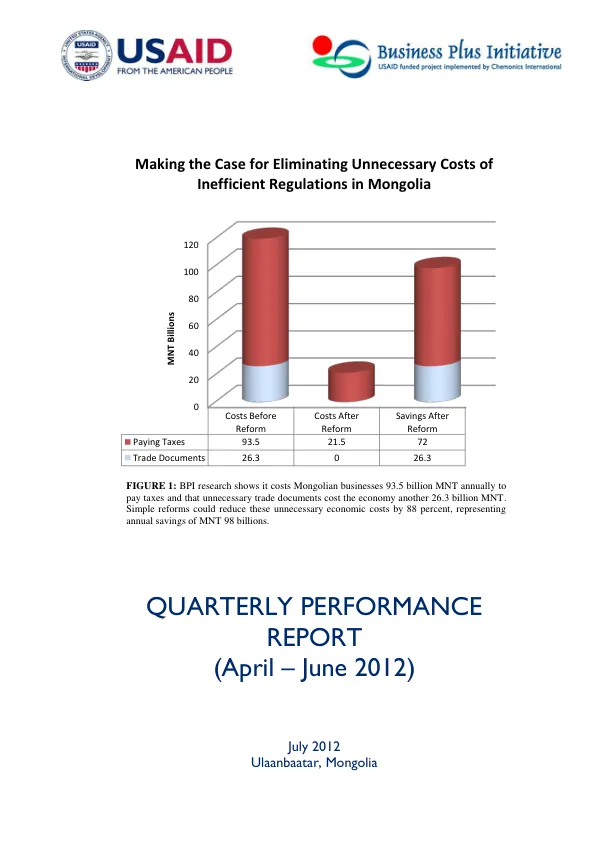 Quarterly Performance Report (April - June 2012)