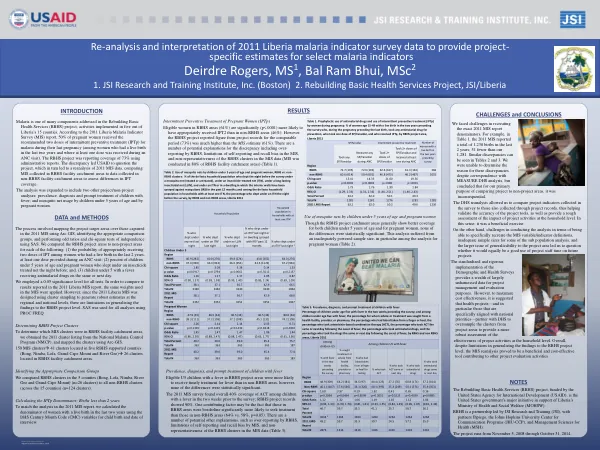 Re-analysis and interpretation of 2011 Liberia malaria indicator survey data to provide project-specific estimates for select malaria indicators