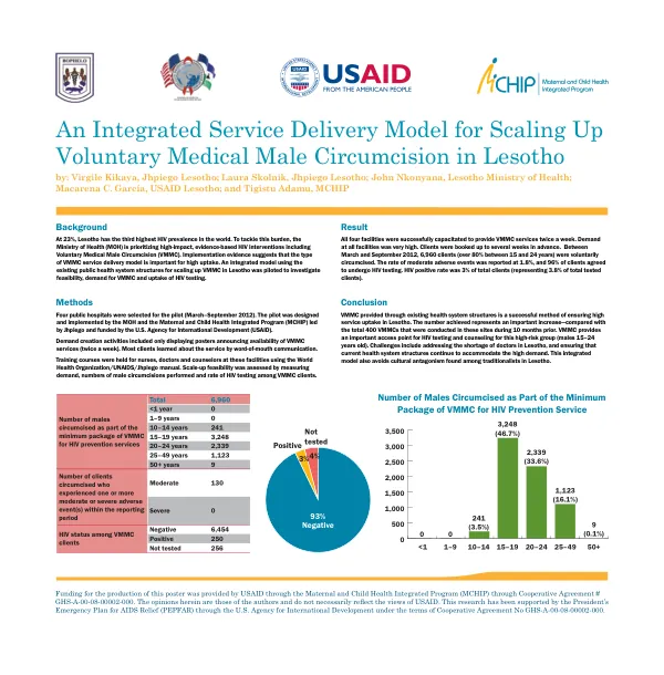 An Integrated Service Delivery Model for Scaling Up Voluntary Medical Male Circumcision in Lesotho