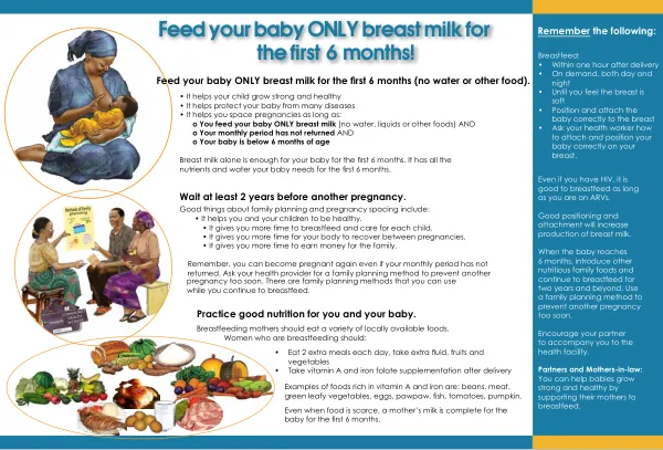 Breastfeeding: A Guide for Mothers