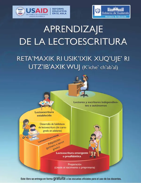 Aprendizaje de la Lectoescritura