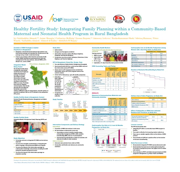 Healthy Fertility Study: Integrating Family Planning within a Community-Based Maternal and Neonatal Health Program in Rural Bangladesh