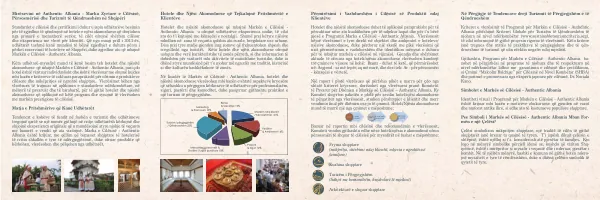 Mirësevini në Authentic Albania - Marka Zyrtare e Cilësisë, Përsosmërisë dhe Turizmit të Qëndrueshëm në Shqipëri