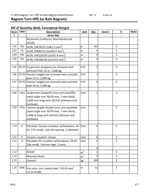 Bill of Quantity (BoQ, Conceptual Design) for LT-0025 Bagram Turn Off( Sai Rahi Bagram) Electrification