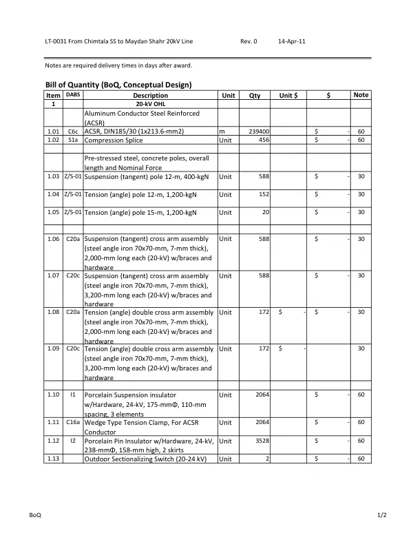 Bill of Quantity (BoQ, Conceptual Design) for LT-0031 From Chimtala SS to Maydan Shahr 20kV Line