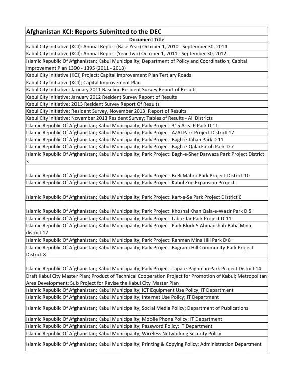 Kabul City Initiative (KCI): Annual Report (Base Year) October 1, 2010 - September 30, 2011