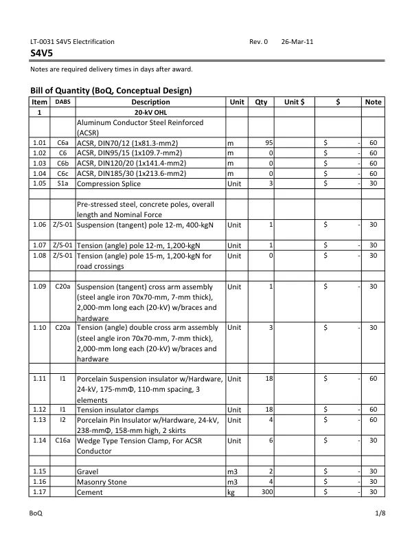 Bill of Quantity (BoQ, Conceptual Design) for LT-0031 S4V5 Electrification