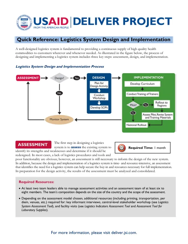 Quick Reference: Logistics System Design and Implementation