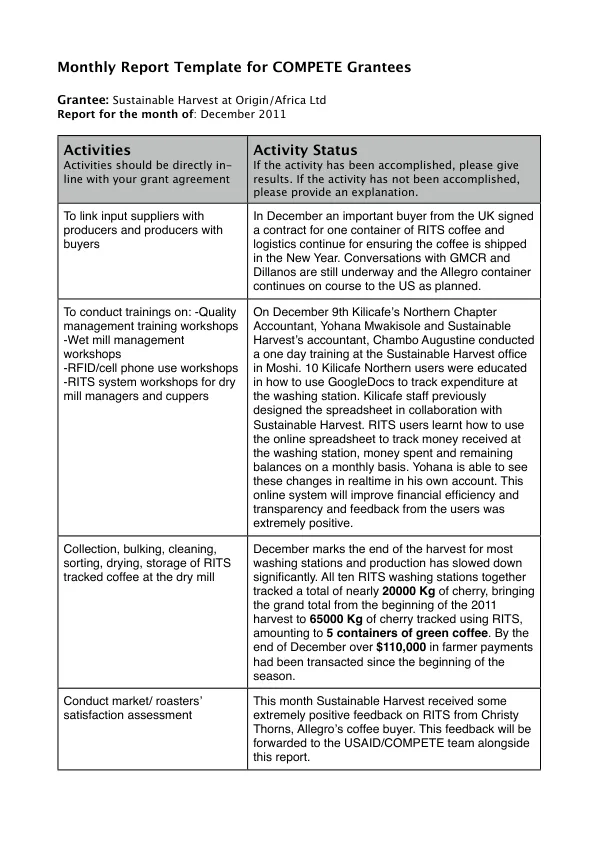 Monthly Report Template for COMPETE Grantees