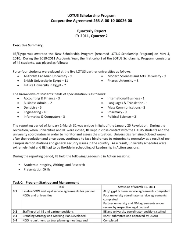 Quarterly Report FY 2011, Quarter 2: LOTUS Scholarship Program