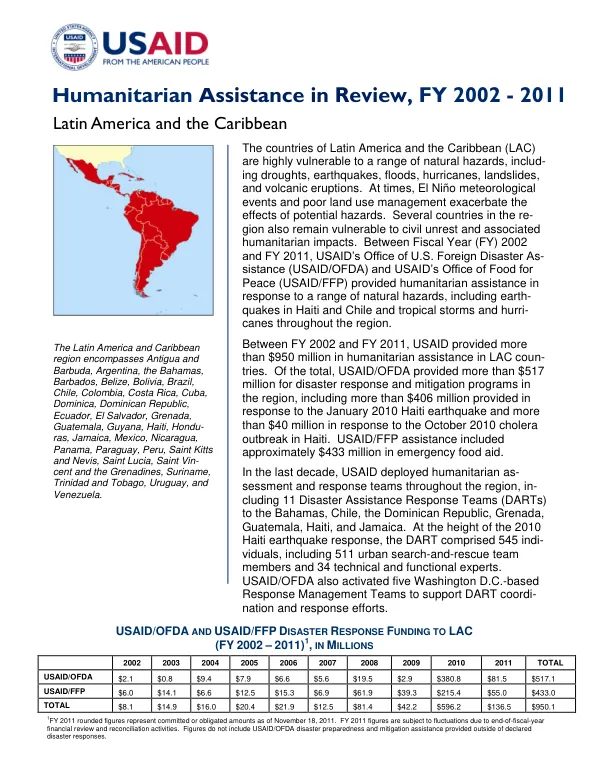 USAID/OFDA Latin America and The Caribbean Humantiarian Assistance in Review, FY2002 - 2011