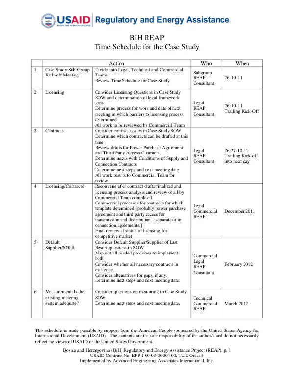 Bosnia and Herzegovina (BiH) Regulatory and Energy Assistance Project (REAP) Time Schedule for the Case Study