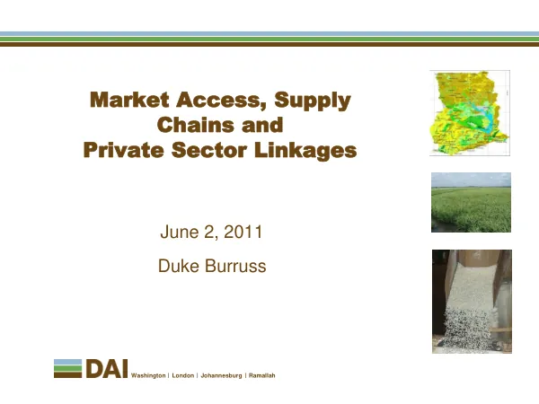 Jordan Competitiveness: Market Access, Supply Chains and Private Sector Linkages