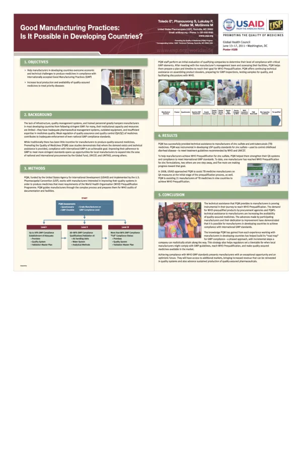 Promoting the Quality of Medicines