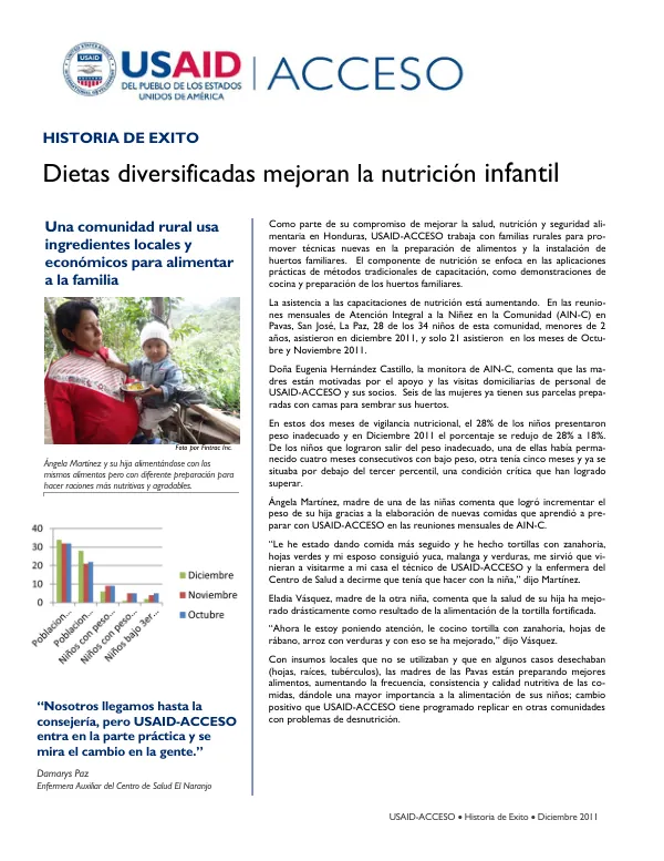 USAID-ACCESO • Historia de Exito • Diciembre 2011