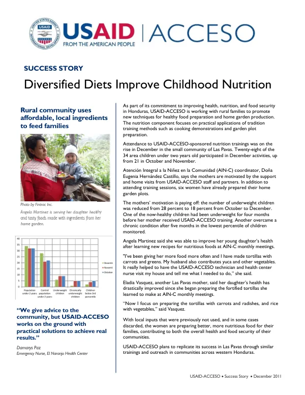 Diversified Diets Improve Childhood Nutrition