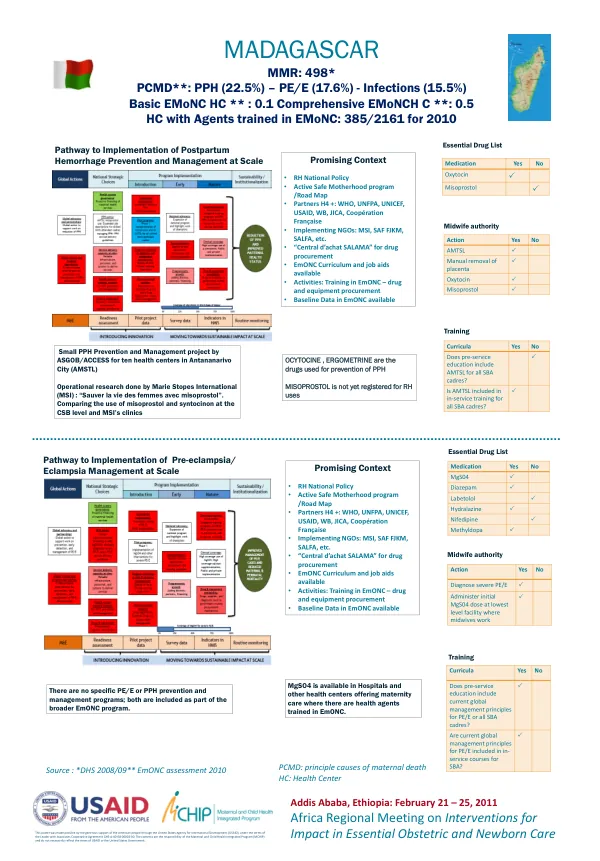 Pathway to Implementation of Pre-eclampsia/Eclampsia Management at Scale and Pathway to Implementation of Postpartum Hemorrhage Prevention and Management at Scale