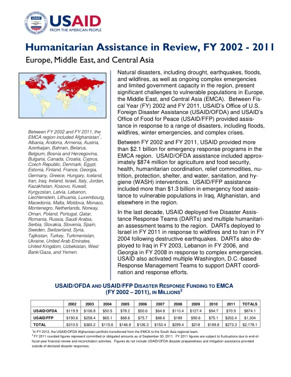 EMCA Humanitarian Assistance in Review, FY 2002 - 2011