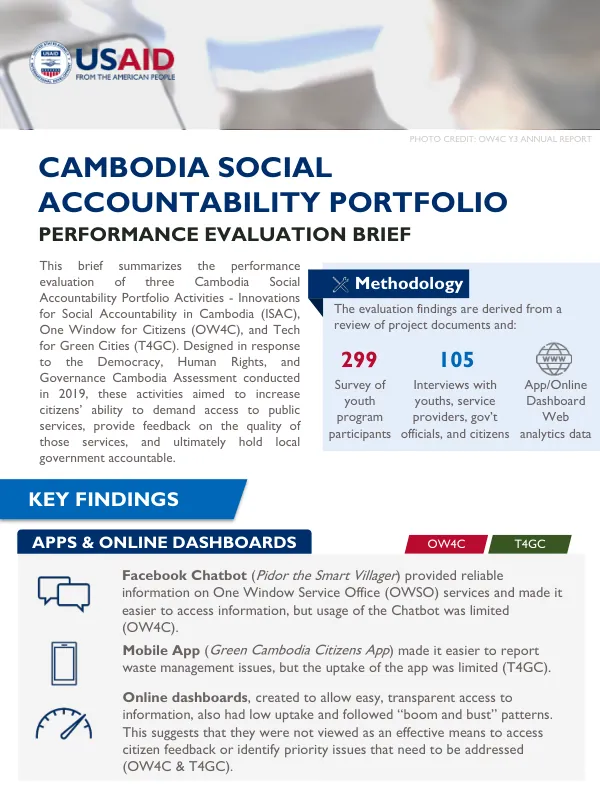 Cambodia Social Accountability Portfolio Performance Evaluation Brief