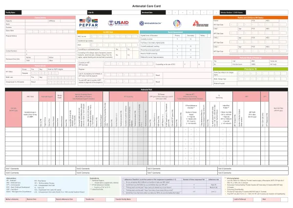 Antenatal Visit Checklist