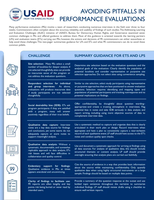 Avoiding Pitfalls in Performance Evaluations