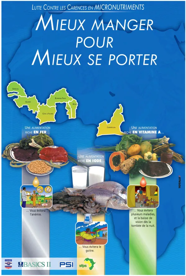 Prevention de l'anémie