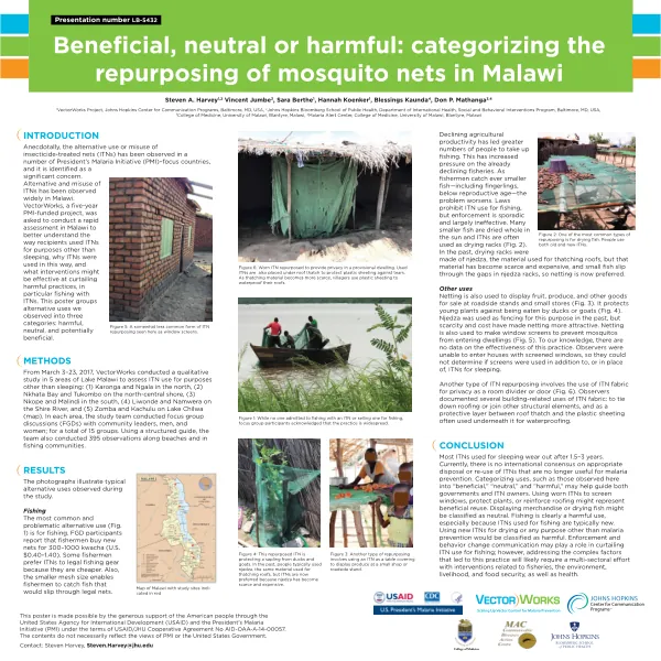 Beneficial, Neutral or Harmful: Categorizing the Repurposing of Mosquito Nets in Malawi