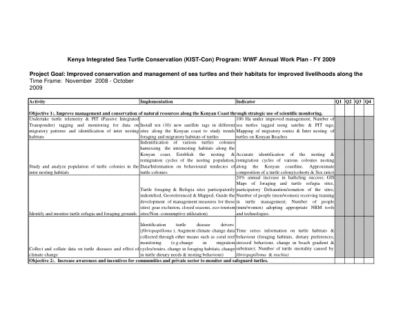 Kenya food security outlook, January to June 2013
