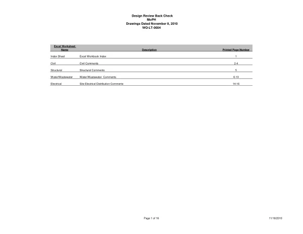 Design Review Back Check
