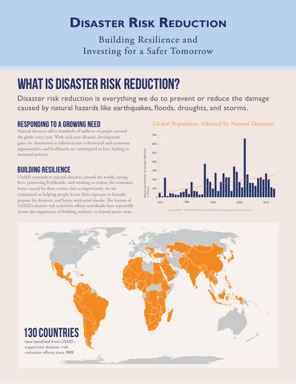 Disaster Risk Reduction Building Resilience and Investing for a Safer Tomorrow