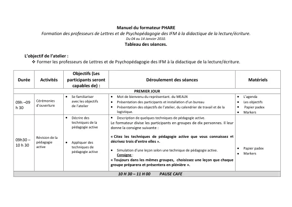 Manuel du formateur PHARE Formation des professeurs de Lettres et de Psychopédagogie des IFM à la didactique de la lecture/écriture