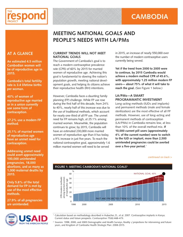 Meeting National Goals and People's Needs with Long-Acting and Permanent Methods in Cambodia